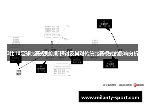 3比10足球比赛规则创新探讨及其对传统比赛模式的影响分析