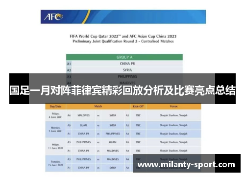 国足一月对阵菲律宾精彩回放分析及比赛亮点总结
